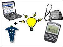Ideas combine context needs and new technology opportunities