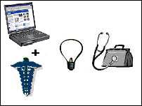 Picture of converging technology idea which needs a carefully thought out solution